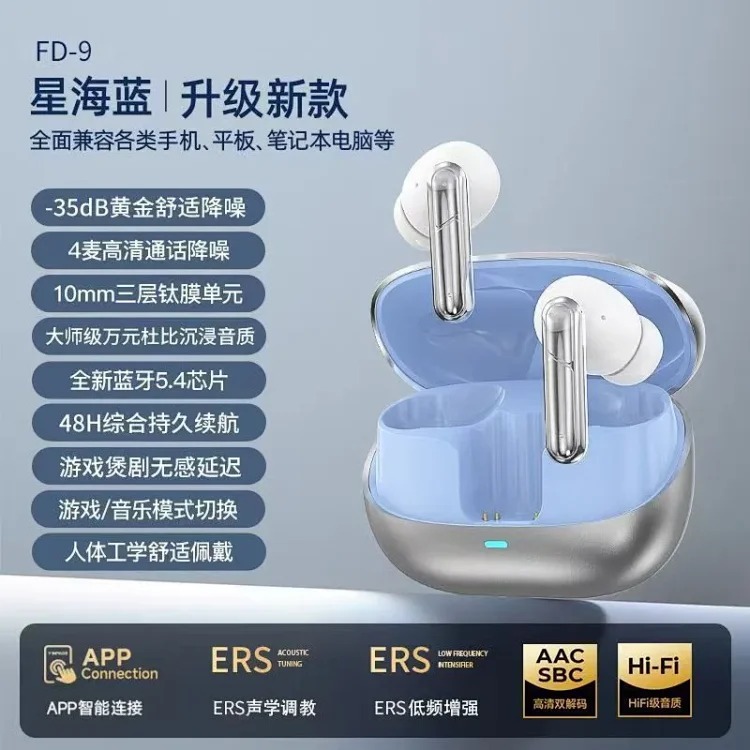New Headphones 2025