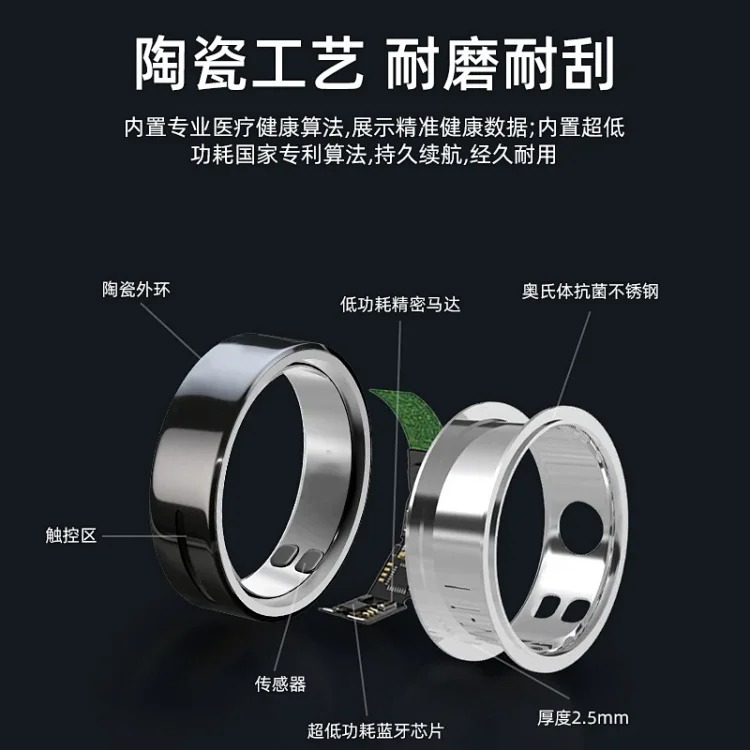 New Sport Ring